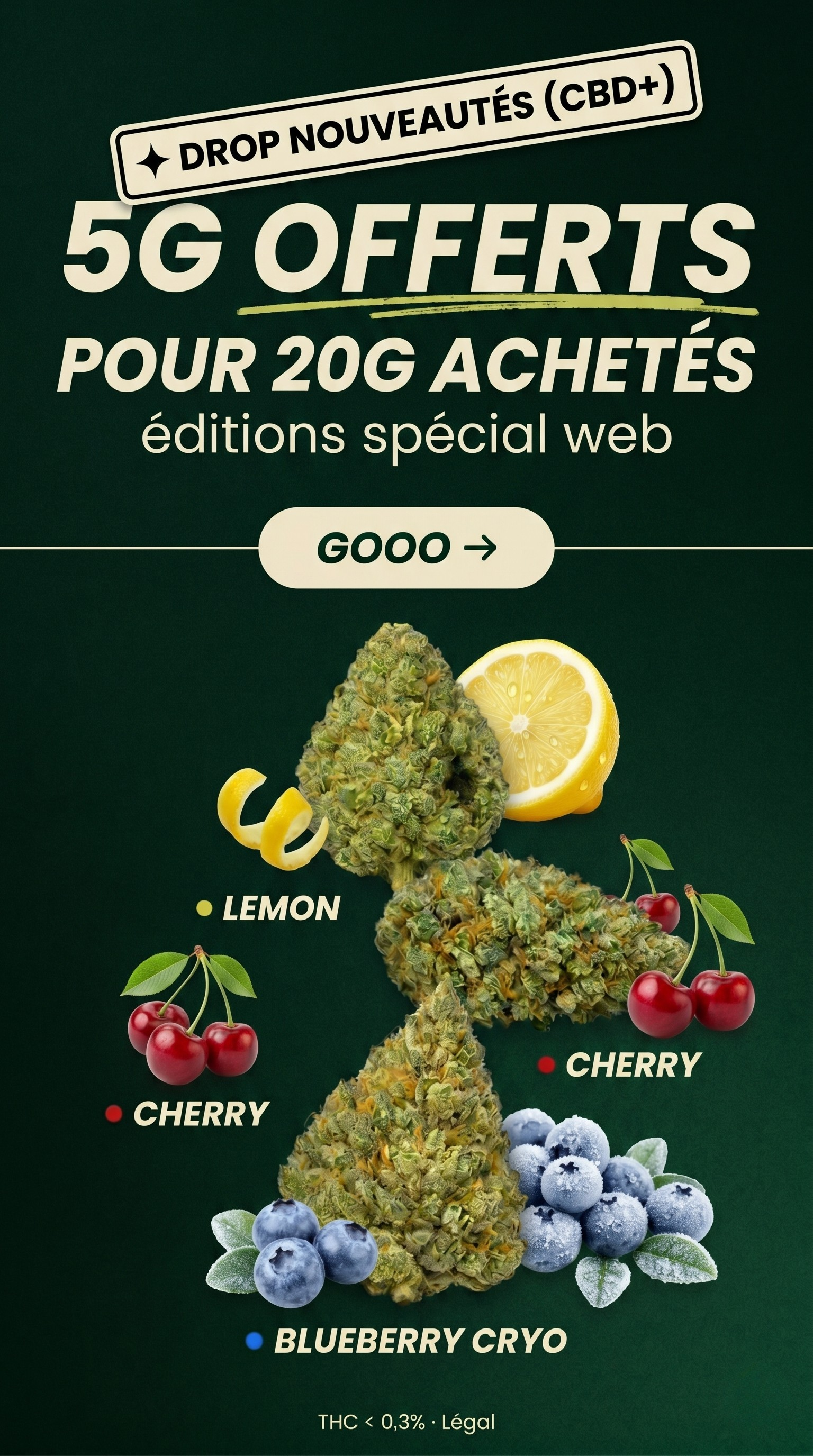 Bannière mobile sur fond vert foncé annonçant "DROP NOUVEAUTES CBD", "5G OFFERTS POUR 20G ACHETES" et "editions special web". Au centre, bouton "GOOO", fleurs CBD vertes et compactes avec fruits illustrant les saveurs "LEMON", deux mentions "CHERRY" et "BLUEBERRY CRYO". En bas, mention visible "THC < 0,3% · Legal". Visuel promotionnel pour achat fleur CBD pas cher, nouveautés CBD+ et offre web.