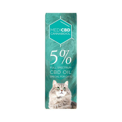 Packaging huile CBD chat MediCBD 5% face avant – boîte turquoise visuel chat persan, cat oil cannabidiol naturel 10ml, complément bien-être félin stress sénior, cadeau propriétaire chat pas cher France